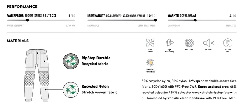 Jones Pant High Sierra Pro Grey - Image 15