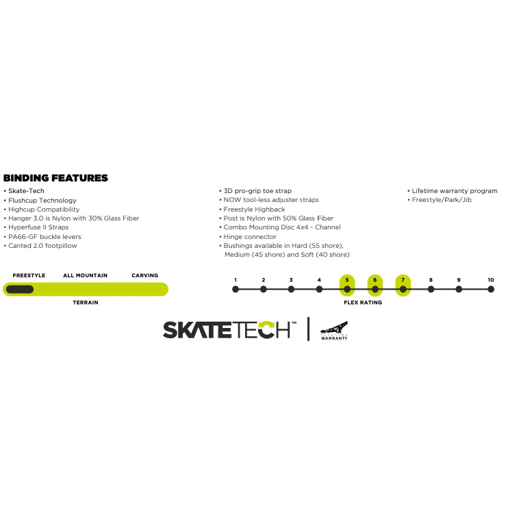 Now Snowboard Bindung Select Pro x YES - Image 5