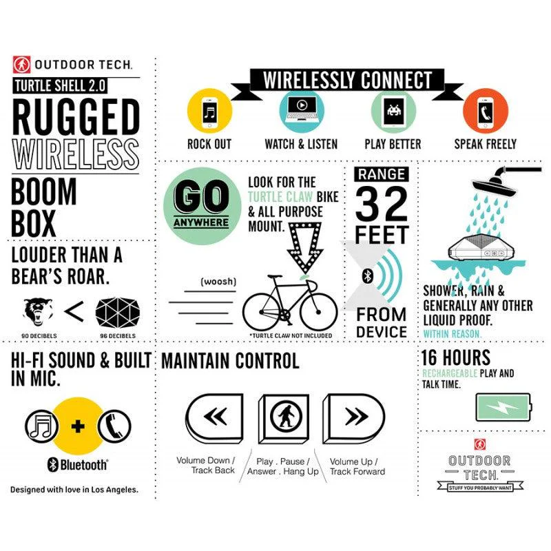 Outdoor Technology Turtle Shell 2.0 Boom Box - Image 5