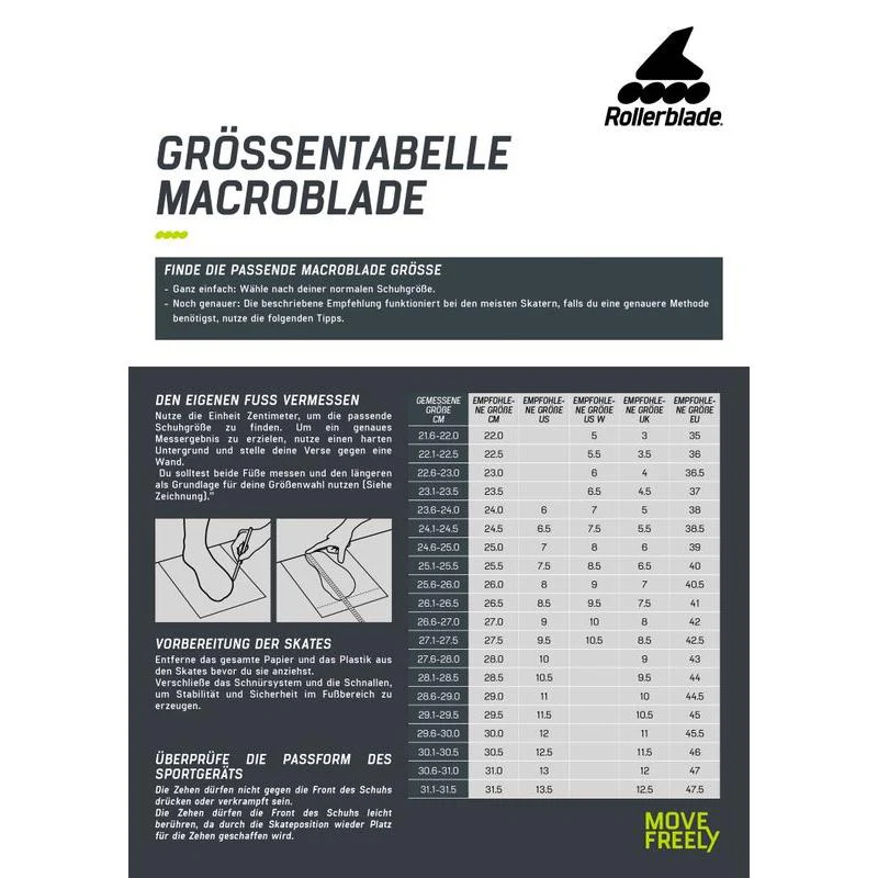 Rollerblade Skates Macroblade 90 Orion Blue/Spicy Orange - Image 7
