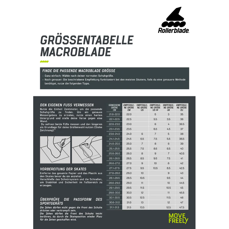 Rollerblade Skates Macroblade 90 W Neutral Grey/Paradise Pink - Image 7